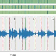 Sesquialtera in the Colombian Bambuco: Perception and Estimation of Beat and Meter – Extended version